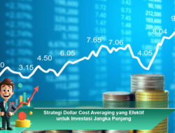 Strategi Dollar Cost Averaging yang Efektif untuk Investasi Jangka Panjang