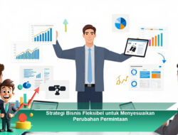 Strategi Bisnis Fleksibel untuk Menyesuaikan Perubahan Permintaan