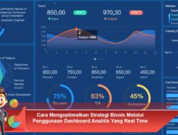 Cara Mengoptimalkan Strategi Bisnis Melalui Penggunaan Dashboard Analitik Yang Real Time Sekali