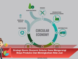 Strategi Bisnis Ekonomi Sirkular: Mengurangi Biaya Produksi dan Meningkatkan Nilai Jual
